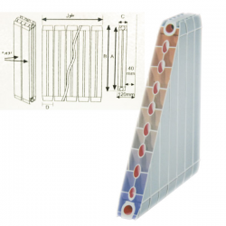 رادياتور-گرمساز-دايکاست-اکسترود-.jpg2
